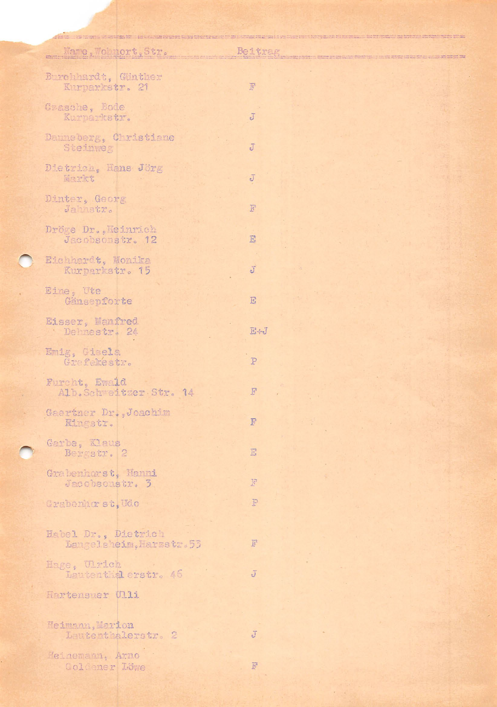 TC Mitgliederliste 1970 Seite 2