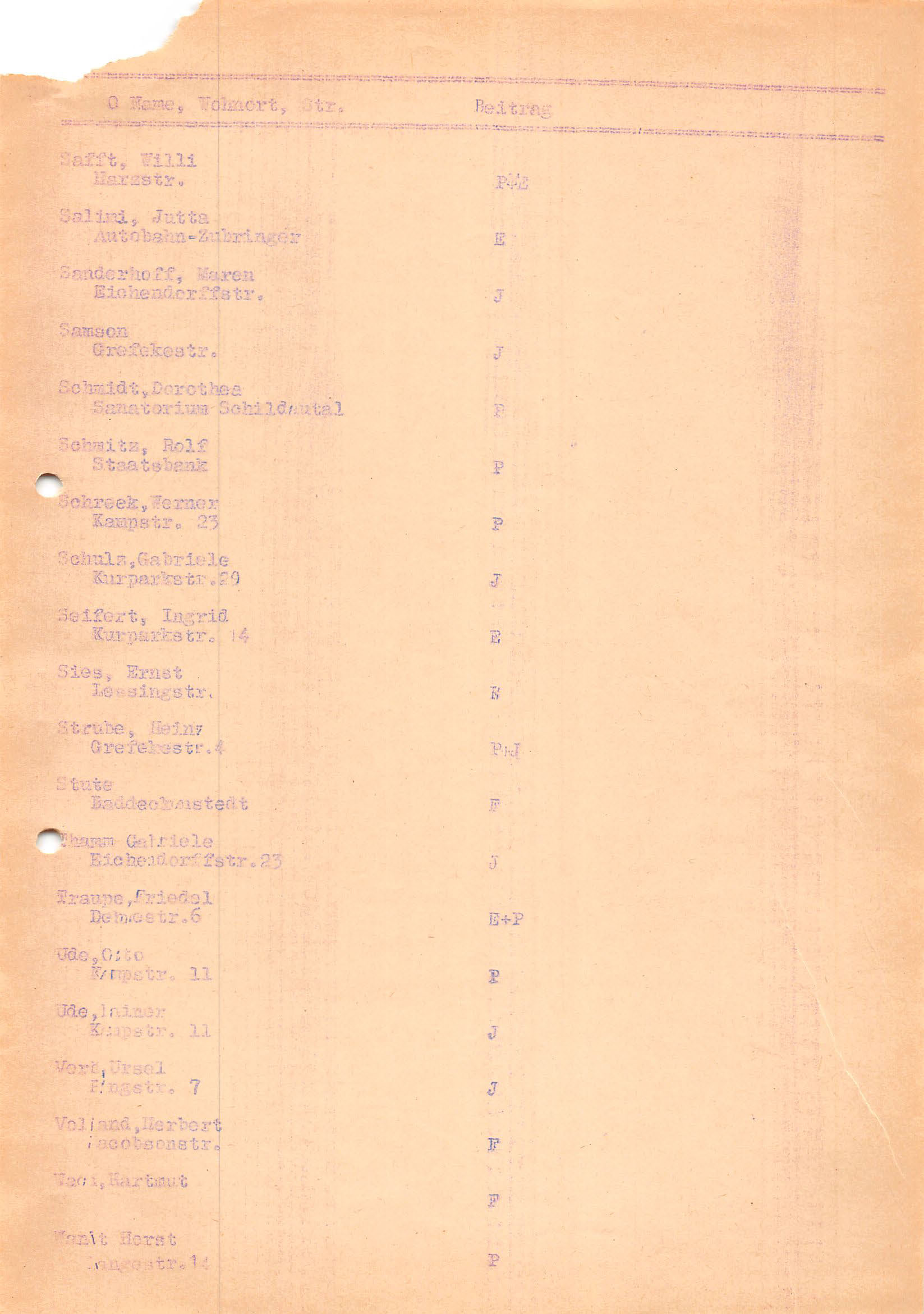 TC Mitgliederliste 1970 Seite 6