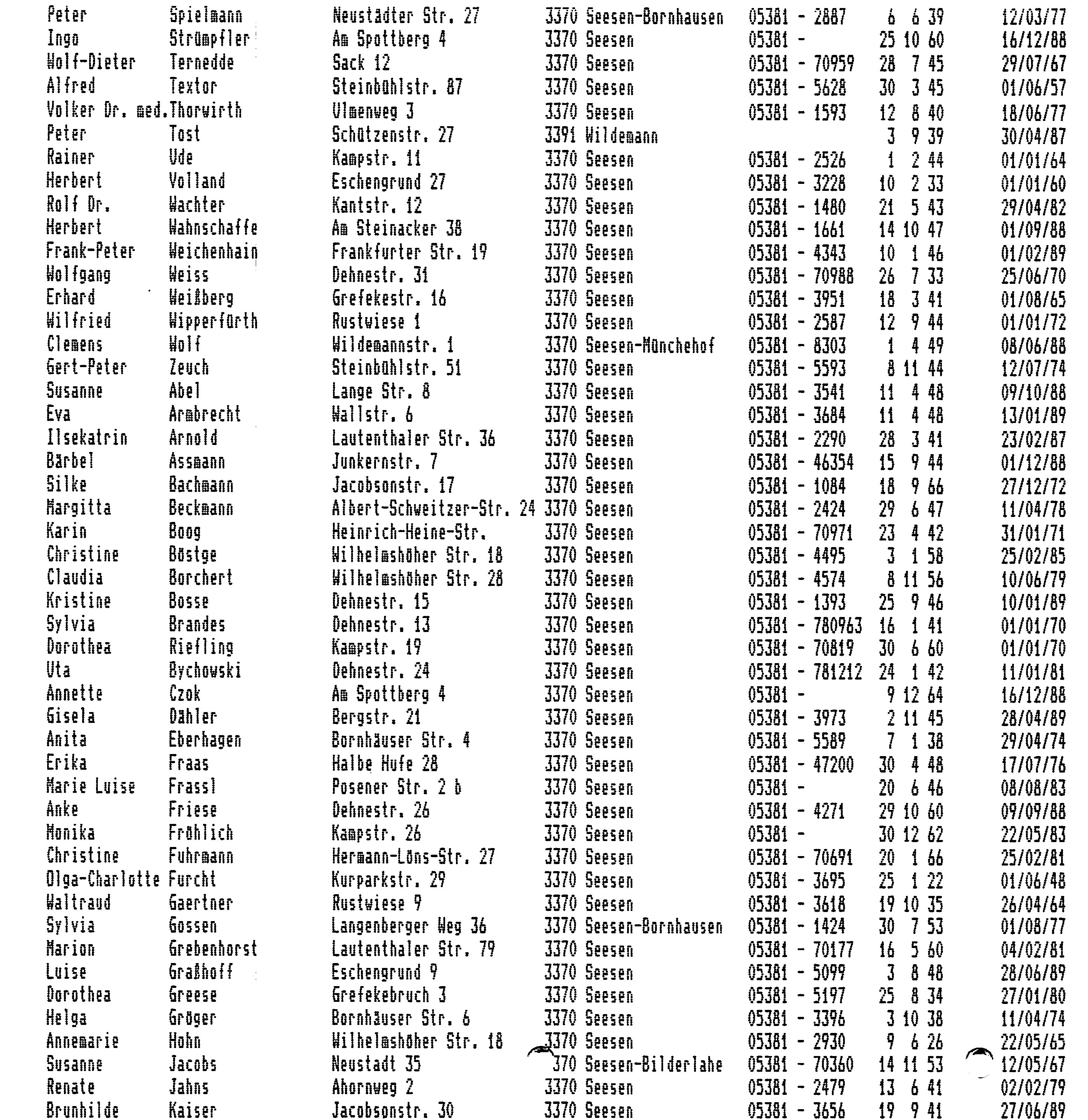 TC Mitgliederliste 1989 Seite 6