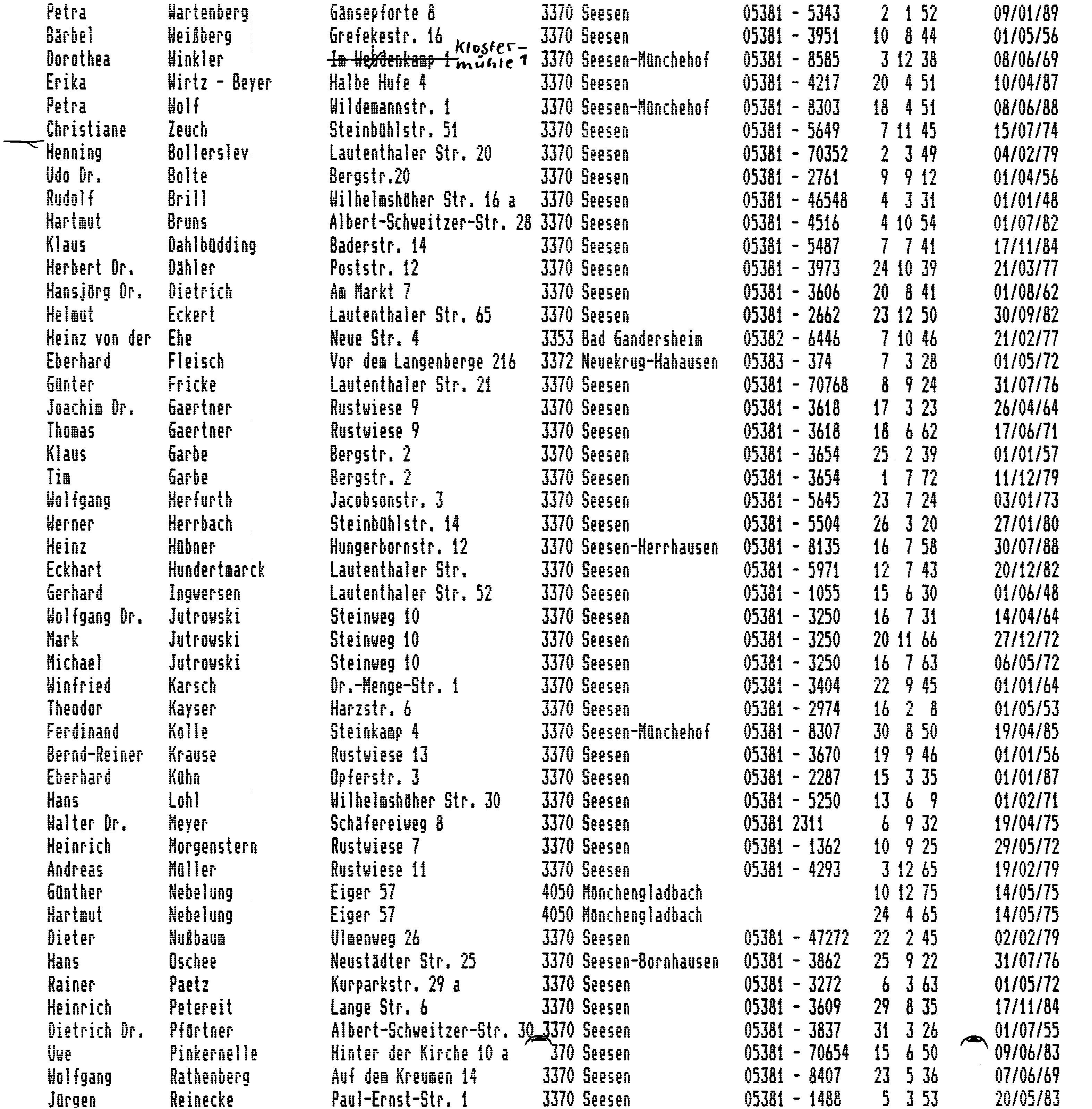TC Mitgliederliste 1989 Seite 8